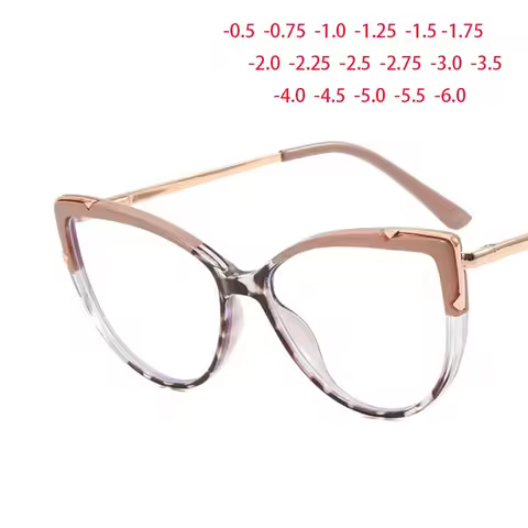 Oversize Cat Eyes Frame Clear Lens Glasses Big Simple Myopia Nerd Spectacles Degree -0.5 -1.0 -2.0 -