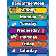 Days of The Week Poster Chart Laminated Double Sided canvas YueLi Art
