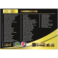 One In A Million Perfume (OIAMP) - Long Lasting