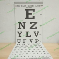 Kertas Tes Mata/Snellen Chart E