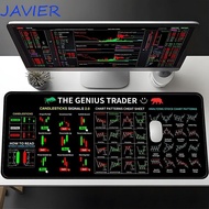 JAVIER Trader Desk Pad, Efficient Desk Protector Chart Pattern Mouse Pad, Gaming Mouse Pad Stock Mar