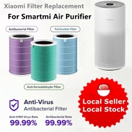 Local Stock RFID XIAOMI SmartMi Air Purifier Filter Compatible Replacement RFID for SmartMi Air Purifier