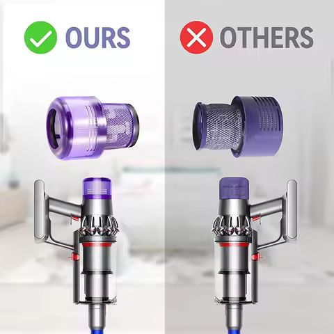 popular Replacement Filters for Dyson V11 V15 SV14 Absolute Animal Detect Extra Pro Torque Drive Vac