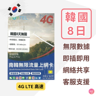 SK Telecom - 韓國/南韓【8日】4G LTE高速無限數據卡 上網卡 電話卡 旅行電話咭 Data Sim咭 (首爾、釜山、濟州島等)