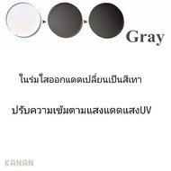 ตัดเลนส์สายตา index1.56 แว่นสายตาสั้น สายตายาว สายตาเอียง เลนส์กรองแสง เลนส์เปลี่ยนสีบลูออโต้ สั่งตั