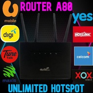 🔥First 20unit Offer🔥 A80 cpe router（2021）4G LTE CPE Wifi Router Broadband Unlock 4G 3G Modified unlimited hotspot modem