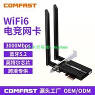 COMFAST CF-AX200 Pro無線網卡千兆WIFI6雙頻無線AP接收器藍牙5.1