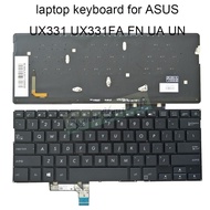 HP Elitebook 820 G3 828 G3 828 G4 725 G3 725 G4 No Pointer Keyboard