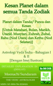 Kesan Planet dalam semua Tanda Zodiak (Malay) Meenachi Sundaram