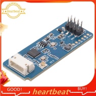 [Hot-Sale] 24G HLK-LD2450 Millimeter Wave Human Movement Tracking Radar Sensor Module LD2450 Sensing