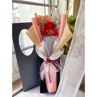 Box of 3 eternal roses - error