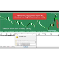 Ea Tokmat Sharp Entry Full Margin + News Filter + Alert