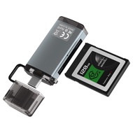 Cfexpress Type B Card Reader - USB C 10Gbps CF Express Digital Camera Transfer to Phone Adapter (Not