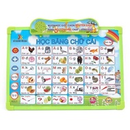 Máy Đọc Thẻ Flashcard Tiếng Anh Việt Song Ngữ 224 từ vựng cho bé - LANA QUEEN