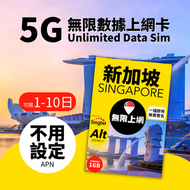 Alt 新加坡 無限上網電話卡