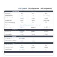 Combo 8 Analyzer DAPLink CKLink Debugger Tool CKLink Debugger -Link Debugger UART Module