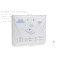 Iflin Baby - กระเป๋าใส่เครื่องนอน