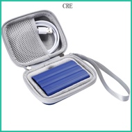 CRE EVA Hard Carrying Holder Small Hard Drive Bag for T7 Shield External SSD Package