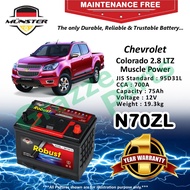 Münster Robust MF CMF N70Z | N70ZL | NX120-7L | 95D31L (75AH) Car Battery Bateri Kereta Chevrolet Co