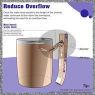 [feidan33.ph] Hose Connector 1.25" Diameter for Rain Barrels Downspout Diverter Kit Link 2 Rain Wate