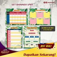 Banner SPBT - SET KECERIAAN BILIK BOSS BC020 (Tingkatan 1-5)