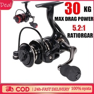 MESIN Saltwater reel Spinning Reel fishing reel Rod fishing machine NX1000-7000 Spinning Reel machin
