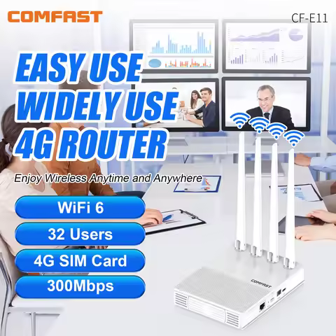 Comfast Mini 4G LTE Router WiFi6 300Mbps Wireless Router Modem Type-C/DC Power 4 Antennas SIM Card H