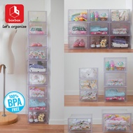 boxbox No.995 BC ( 2 ใบ) กล่องลิ้นชักอเนกประสงค์ใส่ของ