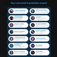TECHCHIP-S80 Pro AI Translation Device Real Time Smart Voice Photo Translator 138 Languages 18 Offli
