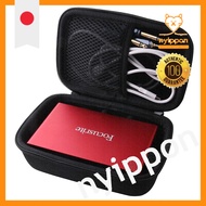 Focusrite Scarlett Solo 3rd Gen Audio Interface Protective Storage Case - WERJIA JP (Solo)