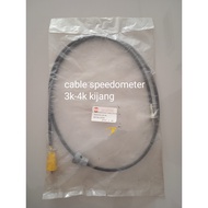 Cable cable speedometer 3k 4k brand marvel