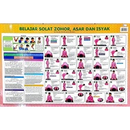 [ Kohwai & Young ] Poster Belajar Solat Zohor,Asar Dan Isyak I 25