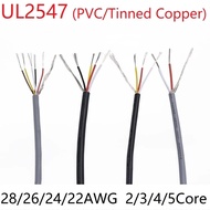 UL2547 Shielded Wire 30 28 26 24 22 20 AWG PVC Insulated Tinned Copper Cable 2 3 4 5 6 8 Core Multic