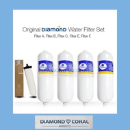 Diamond G1500 Filter-(READY STOCK)