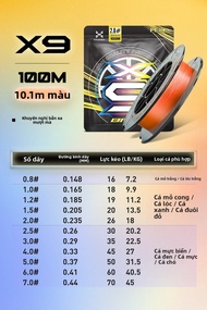 HISTAR | Dây câu cá Harsda PE Dây chính dùng cho đường xa Dây mịn 9 sợi Dây nguyên chất Nhập khẩu 12