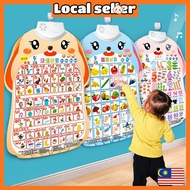 Aikoky Kids Learning Wall Chart Learning For Kids ABC Learning Poster  Pendidikan Awal Educational P