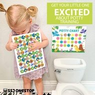 Waterproof Cute Potty Training Sticker Habit Reward Sticker Set Award Table Boy Girl Potty Training 
