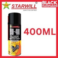 Black Hardware Anti Rust Spray Rust Remover Spray Anti Karat Spray  Lubriant Spray Wd40 Anti Rust W4