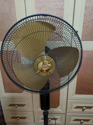 Panasonic樂星牌16吋座地直立式電風扇