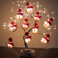 1 Set Of LED Christmas Snowman String Lights  Christmas Ornaments Decorations For Christmas Tree Fes