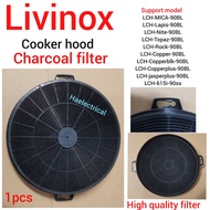 Cooker Hood Charcoal Filter For LIVINOX LCH-MICA-90BL / LCH-Lapis-90BL / LCH-Nite-90BL / LCH-Rock-90