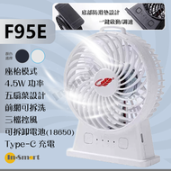 共田 - F95E 3段風速 靜音 芭蕉扇 USB風扇 白色