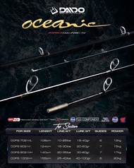 Daido - Top Section Oceanic Pro Series/Ujung Joran Oceanic Pro Series 210-300