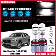 MAZDA CX5 2011-2016 (LED TYPE) Headlight Lampu LED Kereta Car LED Mini Projector 9005/H11 LED Headli