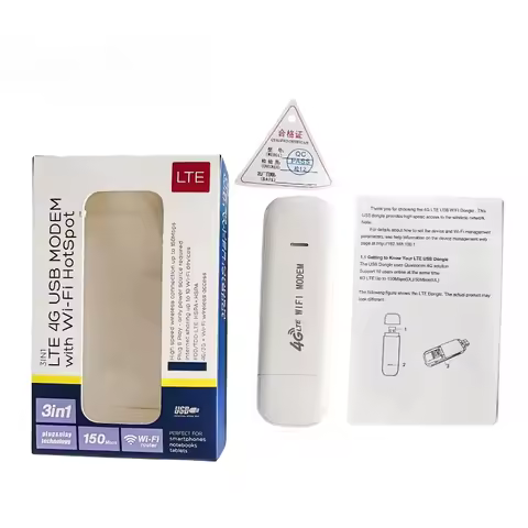 Customizable Mini 4G Dongle Usb Lte Ufi Wireless Router Wifi Hotspot Modem Dongle With Sim Card Slot
