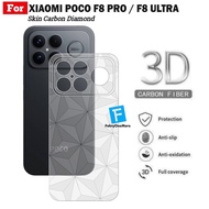 Garskin F8 Pro F8 Ultra Skin Carbon Fiber Anti-Fungus Diamond Pattern Back Protector hp