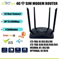 ZBTlink 500Mbps 4G Wifi Modem All Operator LTE Wifi with Sim Card Slot 2.4G Home Wifi