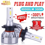 H7 H11 H4 LED Headlight H8 H1 4300K 5000K 6000K 8000K H3 9007 H13 9008 9005 HB3 9006 HB4 9012 HIR2 H