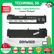 TECHMINAL - 00HW022 - Battery Replacement for Lenovo ThinkPad T460S T470S - Battery 00HW022 00HW023 