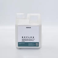 [🚨🚨ส่งด่วนในไทย🚨🚨]สเปรย์เคลือบสีรถชนิด Ceramic Coating Spray (WIBWUB Reflex)